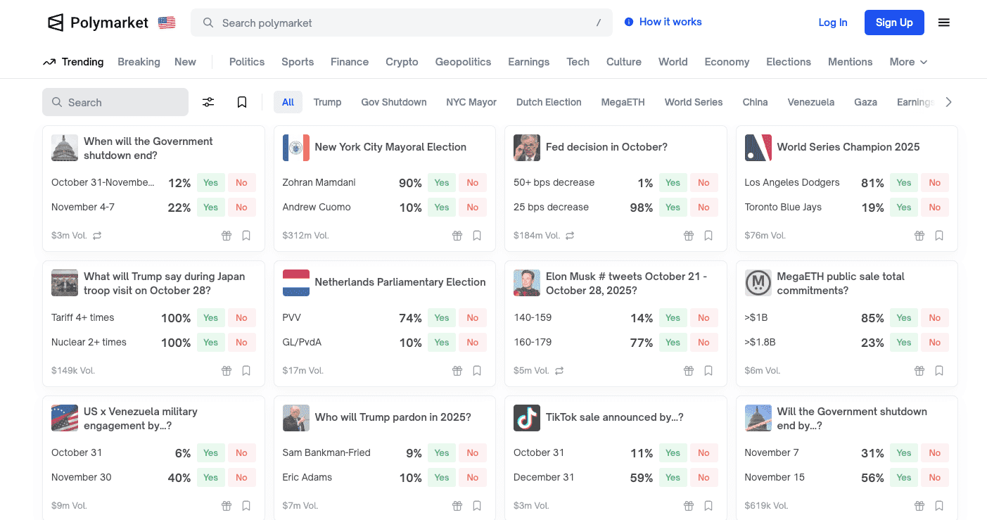 Polymarket prediction markets