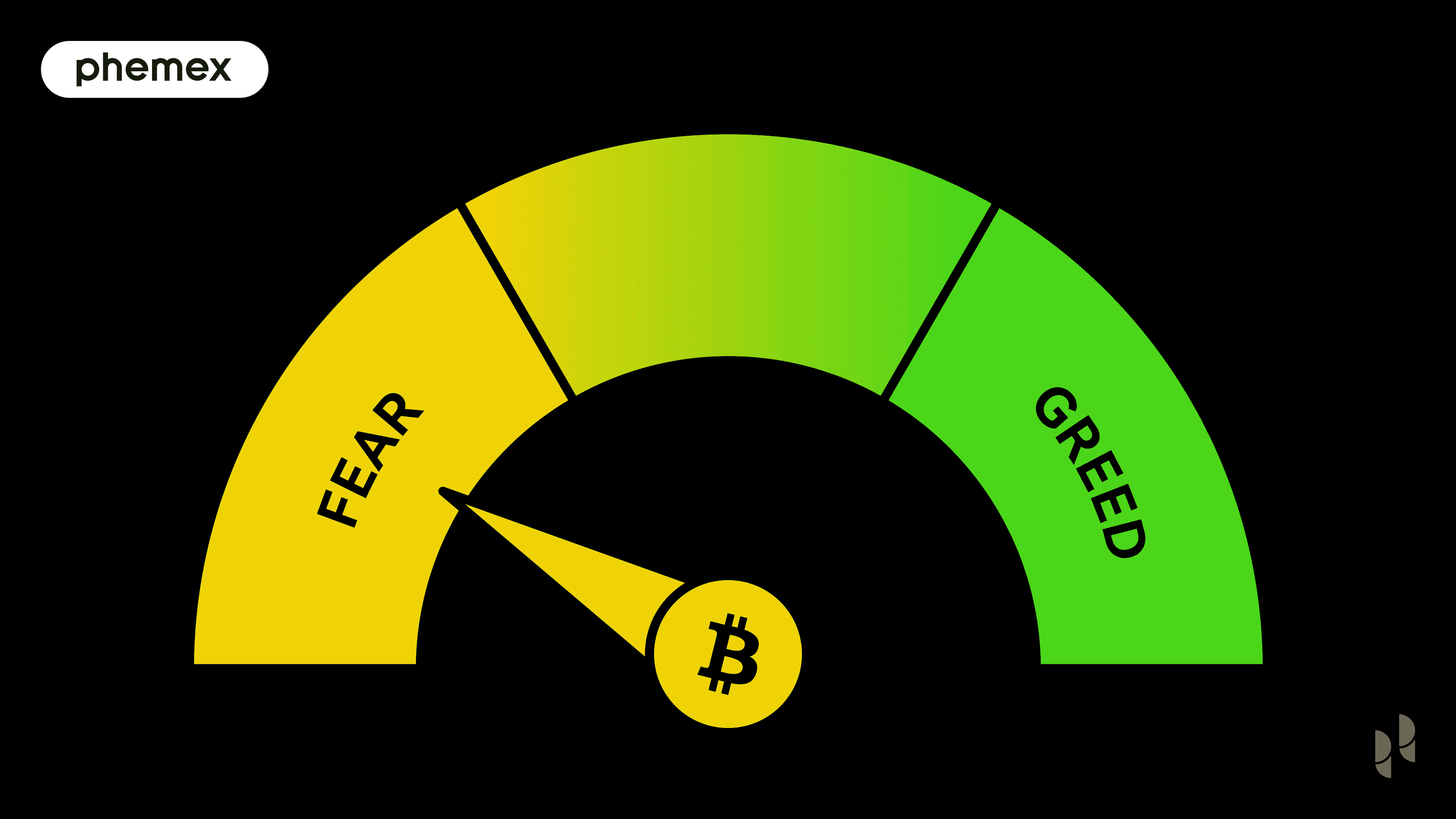 Crypto Fear & Greed Index: Master Leverage Trade Emotions