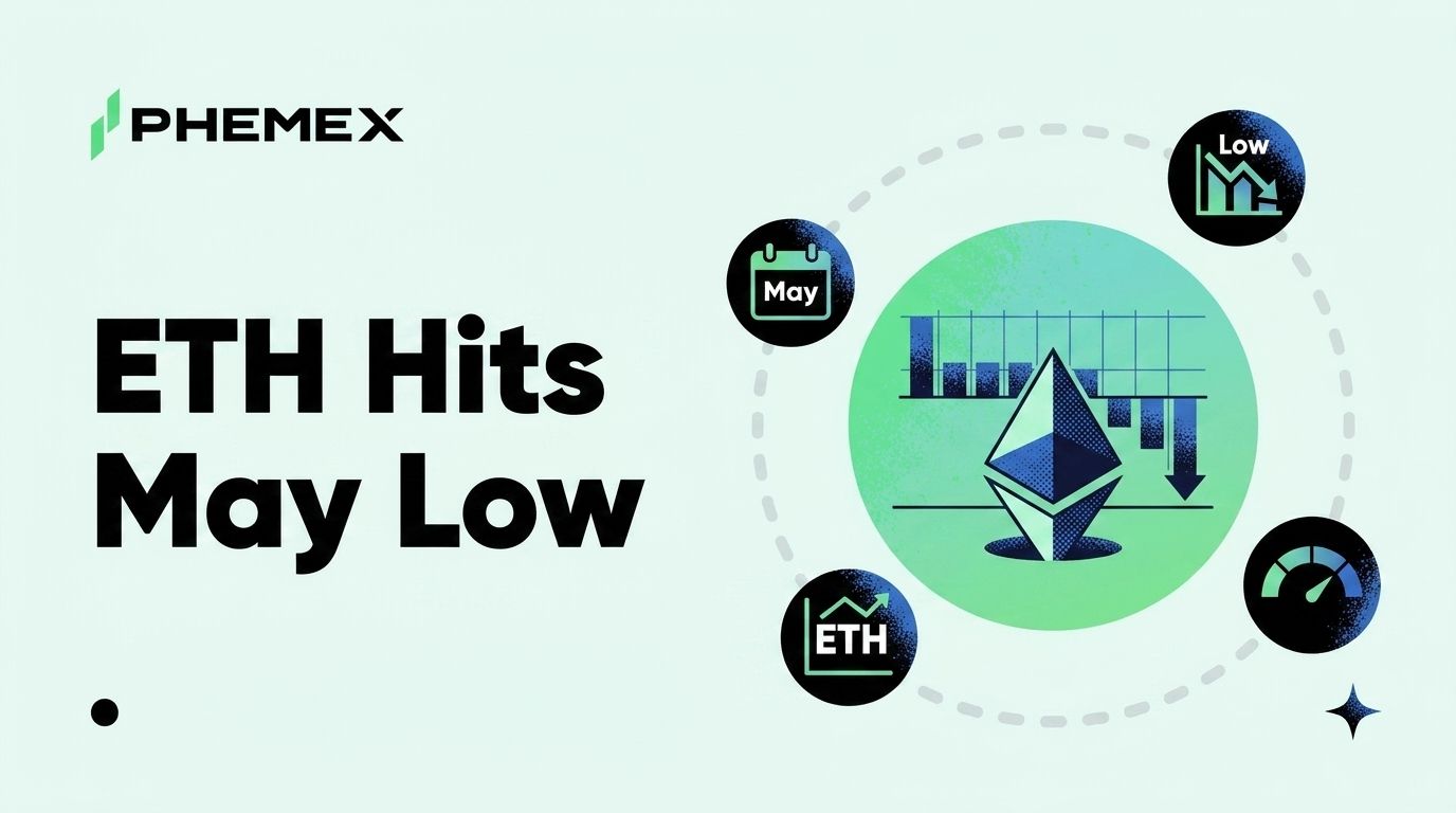 Ethereum encerra maio no menor nível mensal desde novembro, com interesse em opções em mínima de 2026