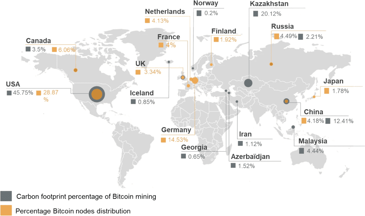 Bitcoin Global Environmental Impact 