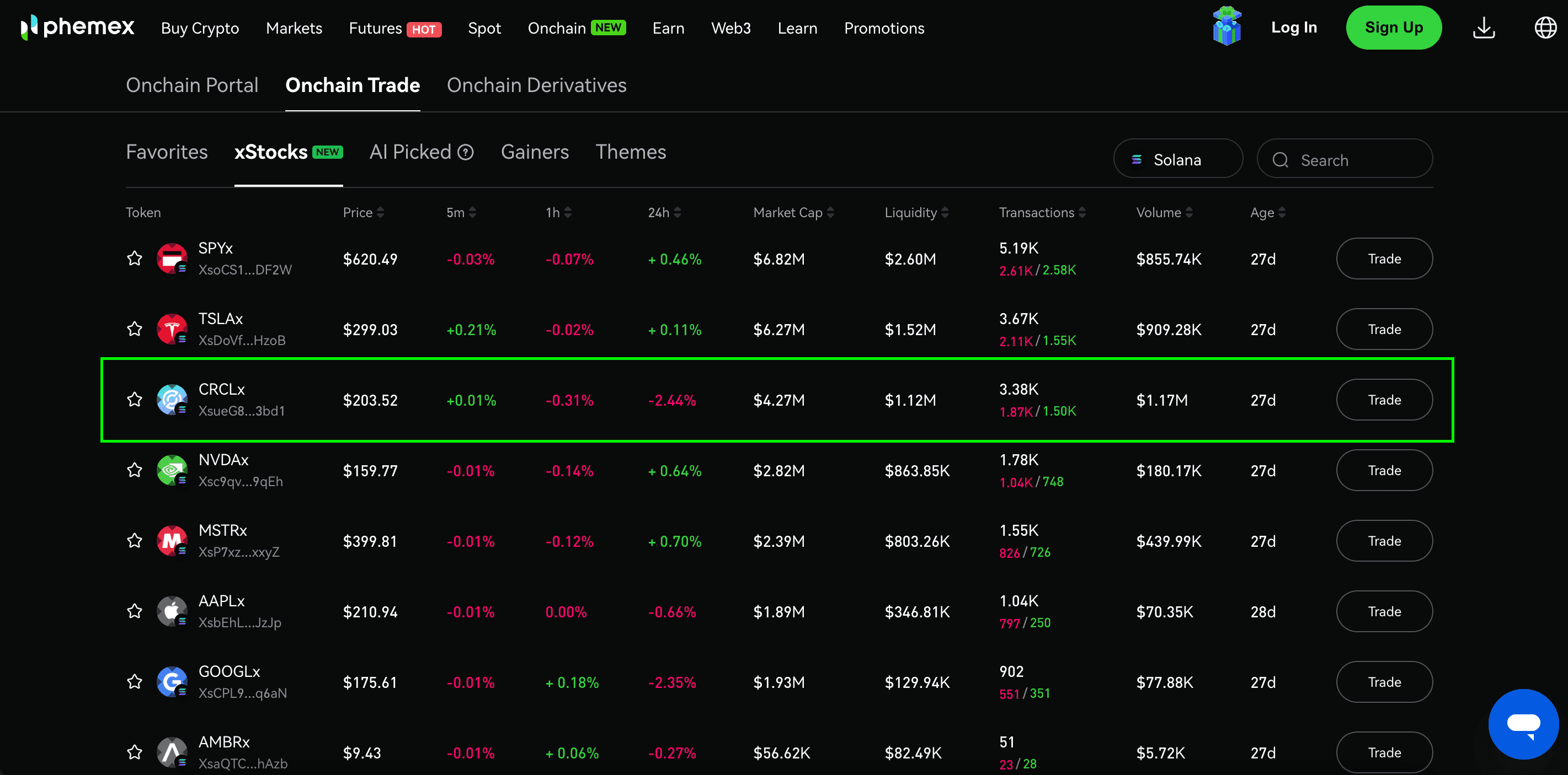 Trade CRCLX on Phemex Onchain Trade