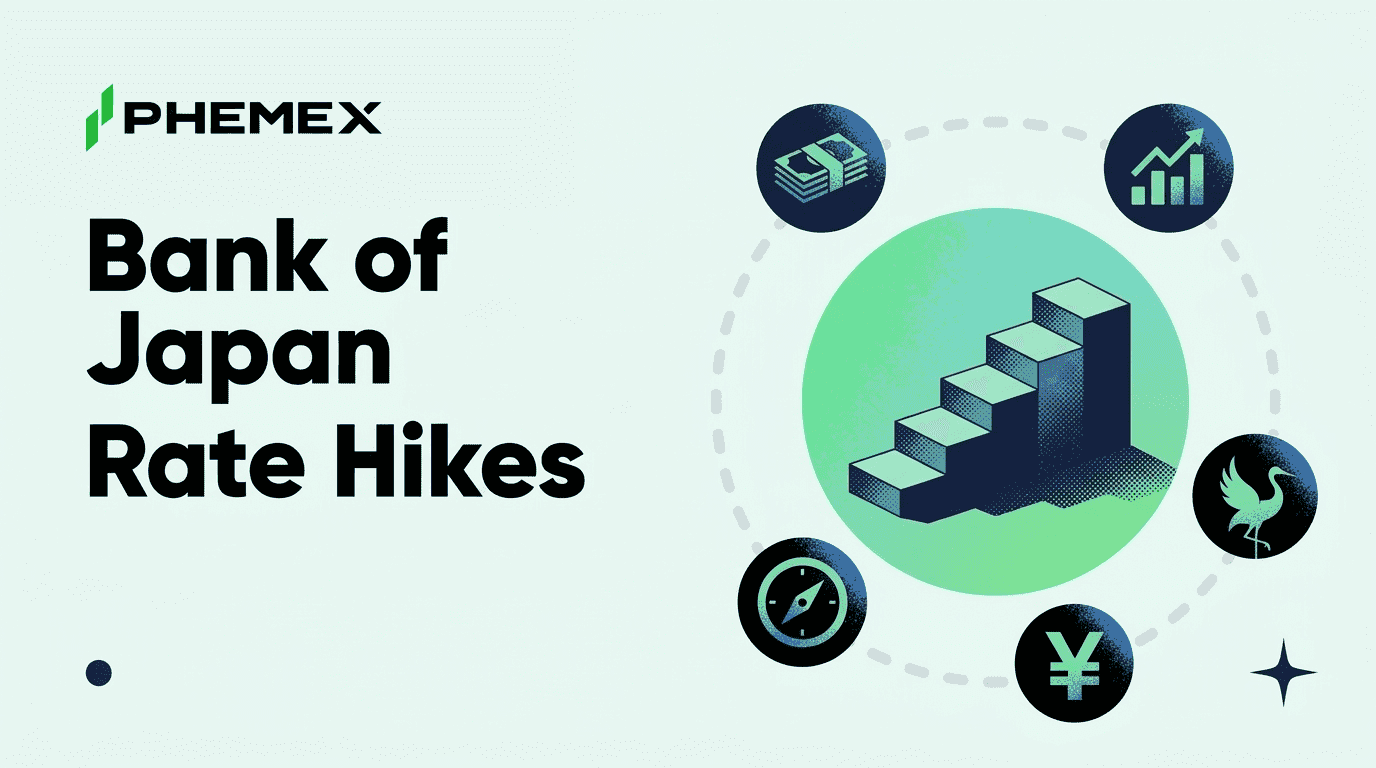 How Bank of Japan Rate Hikes Impact Bitcoin Prices Explained