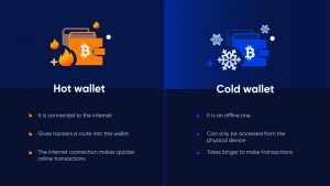 hot crypto wallet