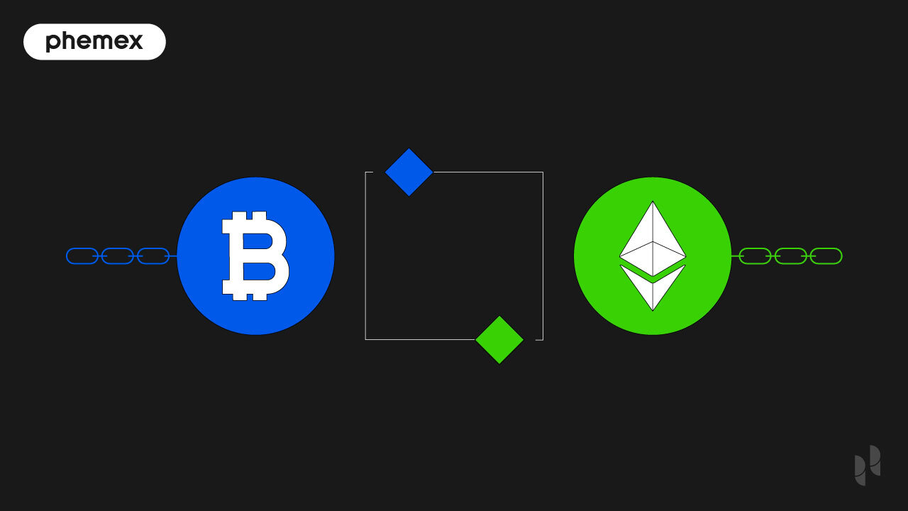 cross-chain