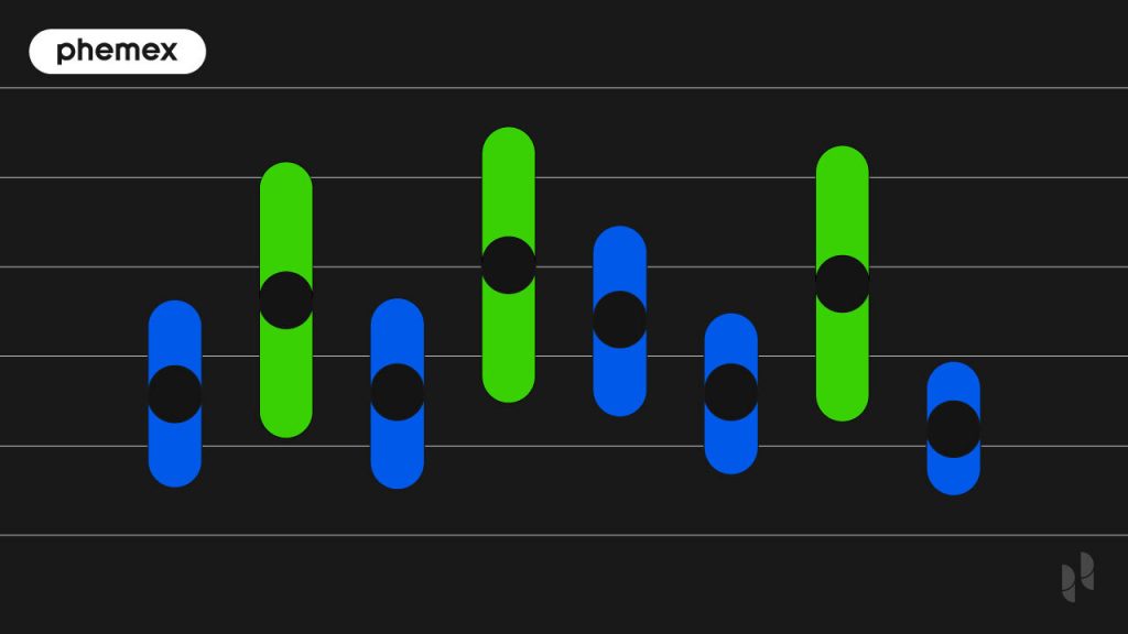 grid strategy