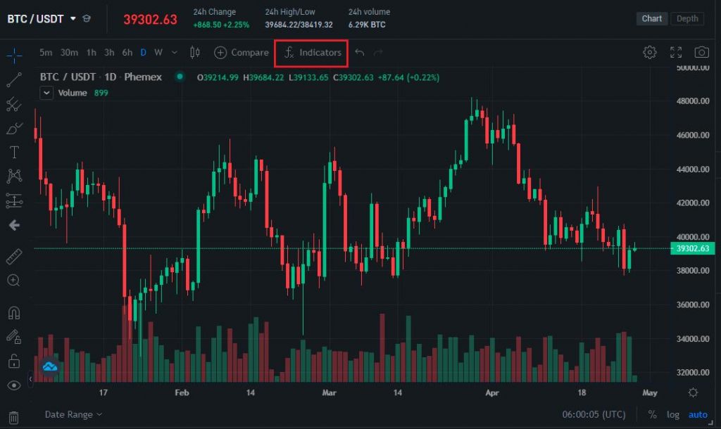 Historical Volatility: How to calculate historical volatility> - Phemex ...