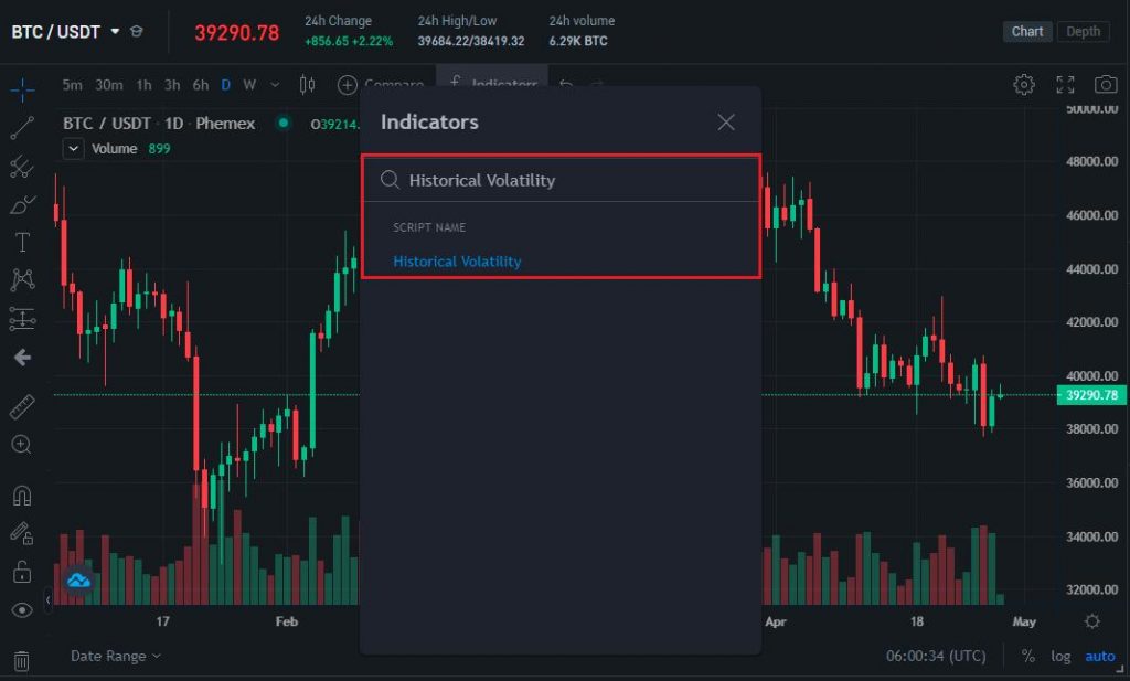 Historical Volatility How to calculate historical volatility> Phemex
