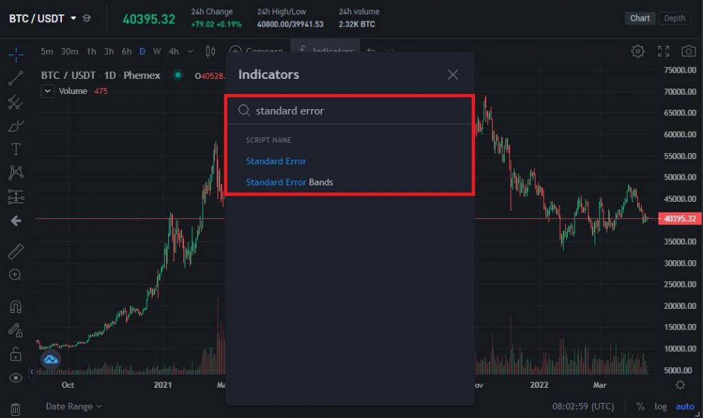 Standard Error & Standard Error Bands How to trade Bitcoin with them