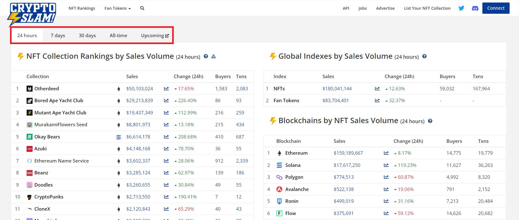 crypto slam