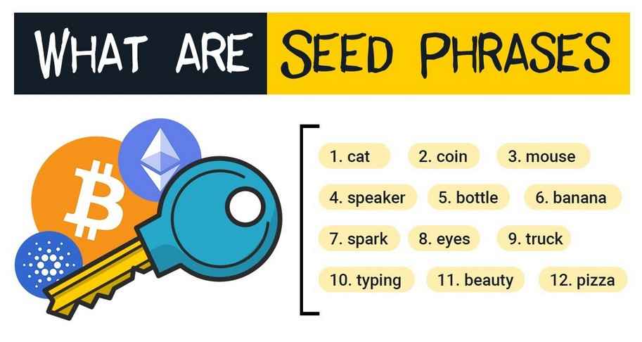 what is a seed phrase crypto