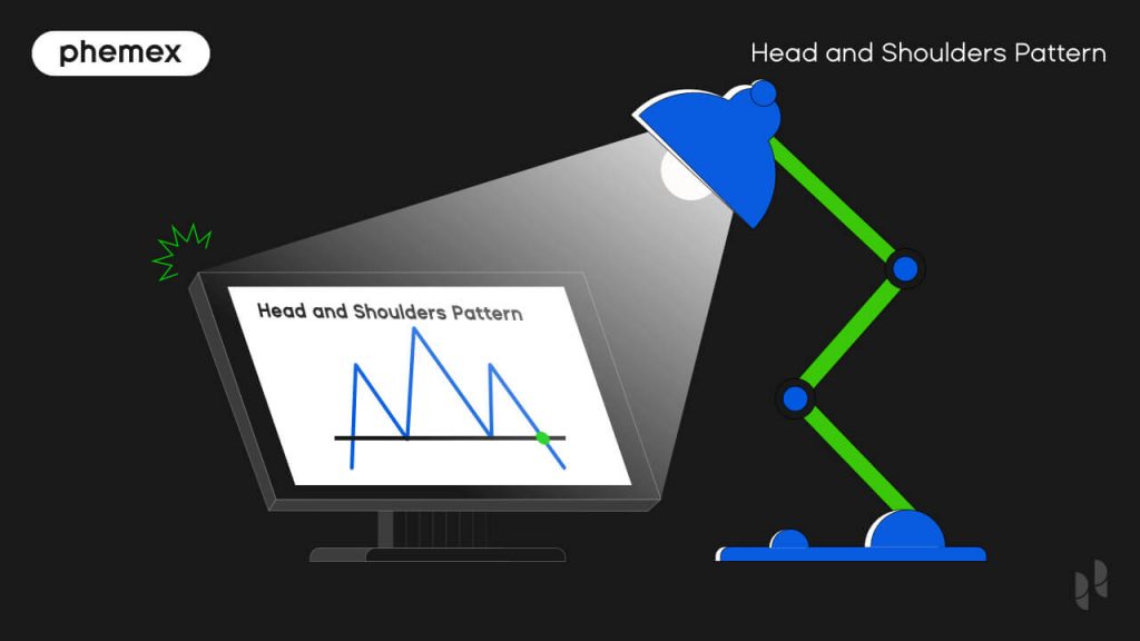What is Head and Shoulders Pattern & How to trade it Phemex Academy