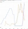 How Do Interest Rates Affect Cryptocurrency Phemex Blog How Do Interest Rates Affect Cryptocurrency Phemex Blog