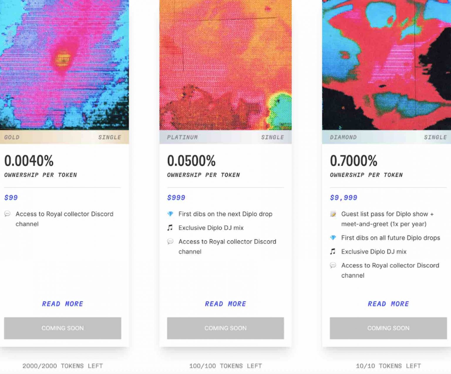 What Are NFT Royalties & How Do They Work? - Phemex Blog